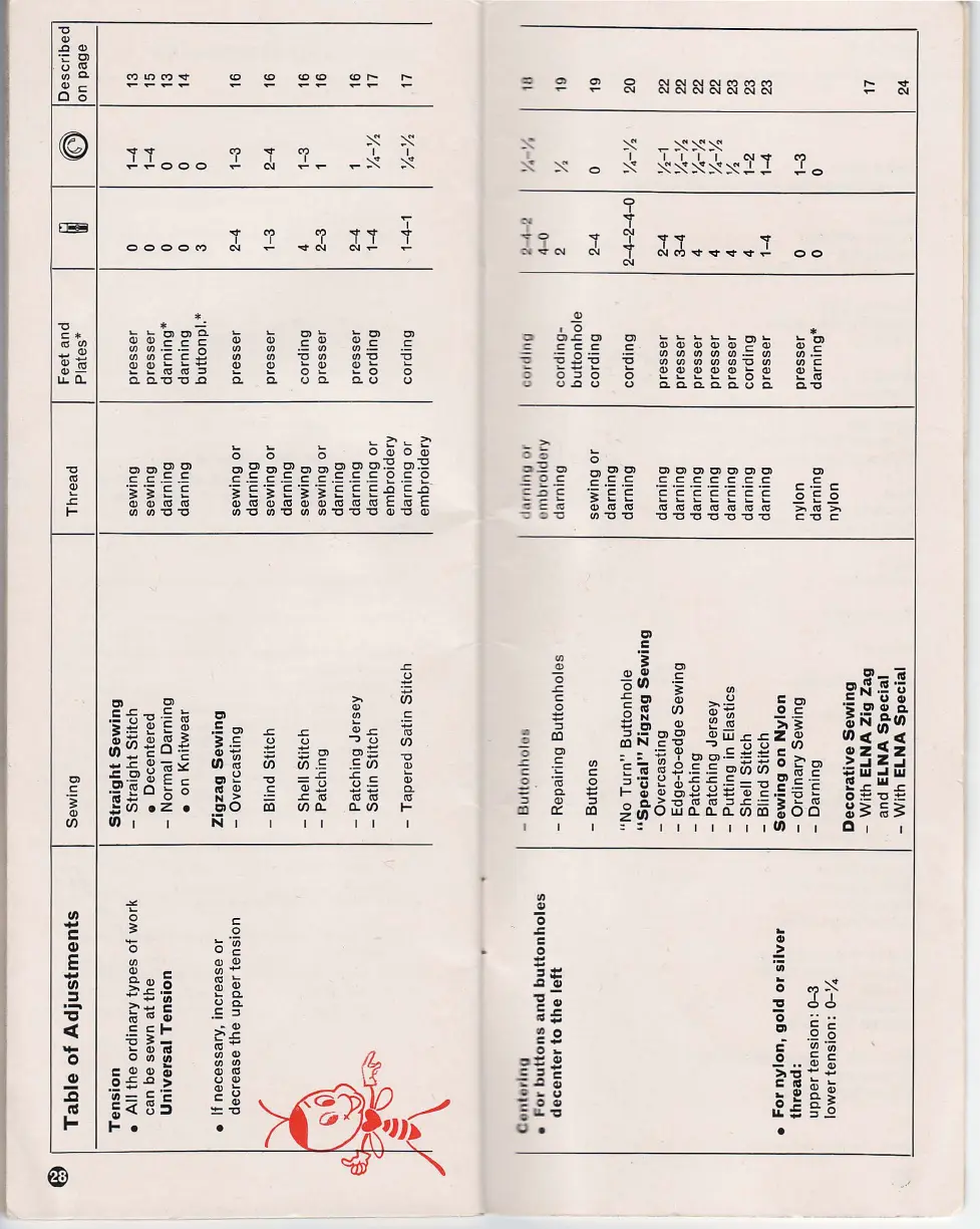 Page #29 background image