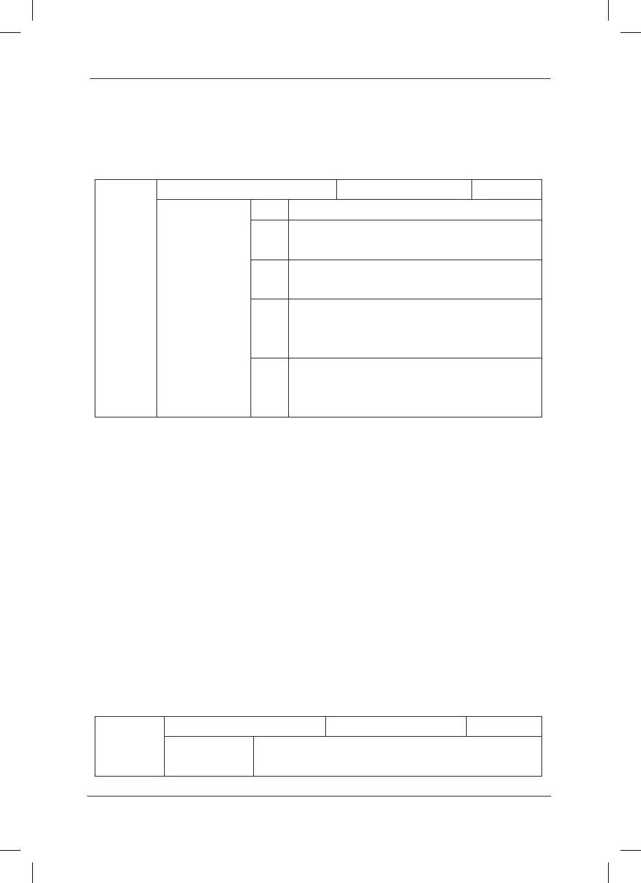 Page #99 background image
