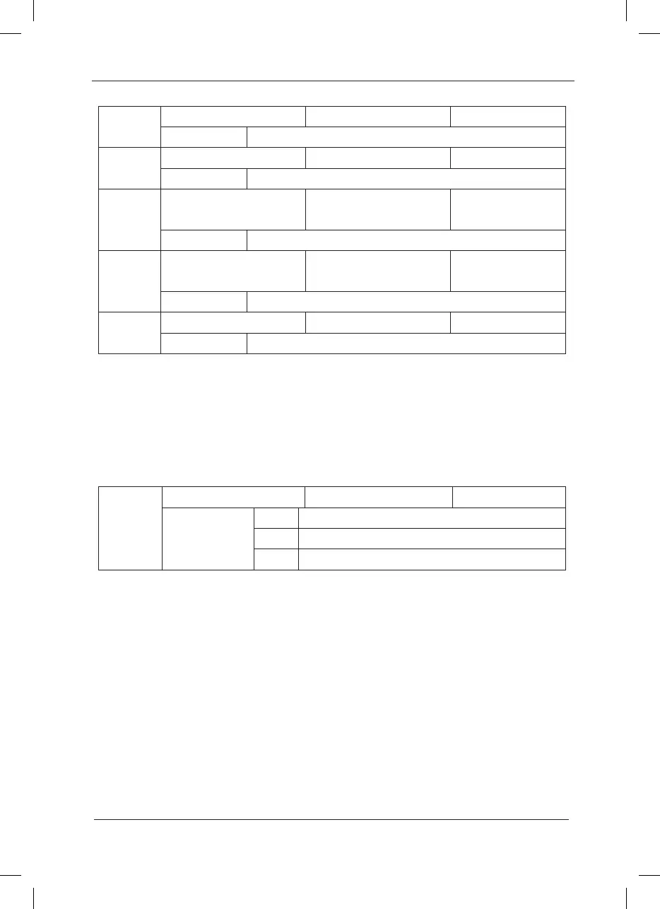 Page #104 background image