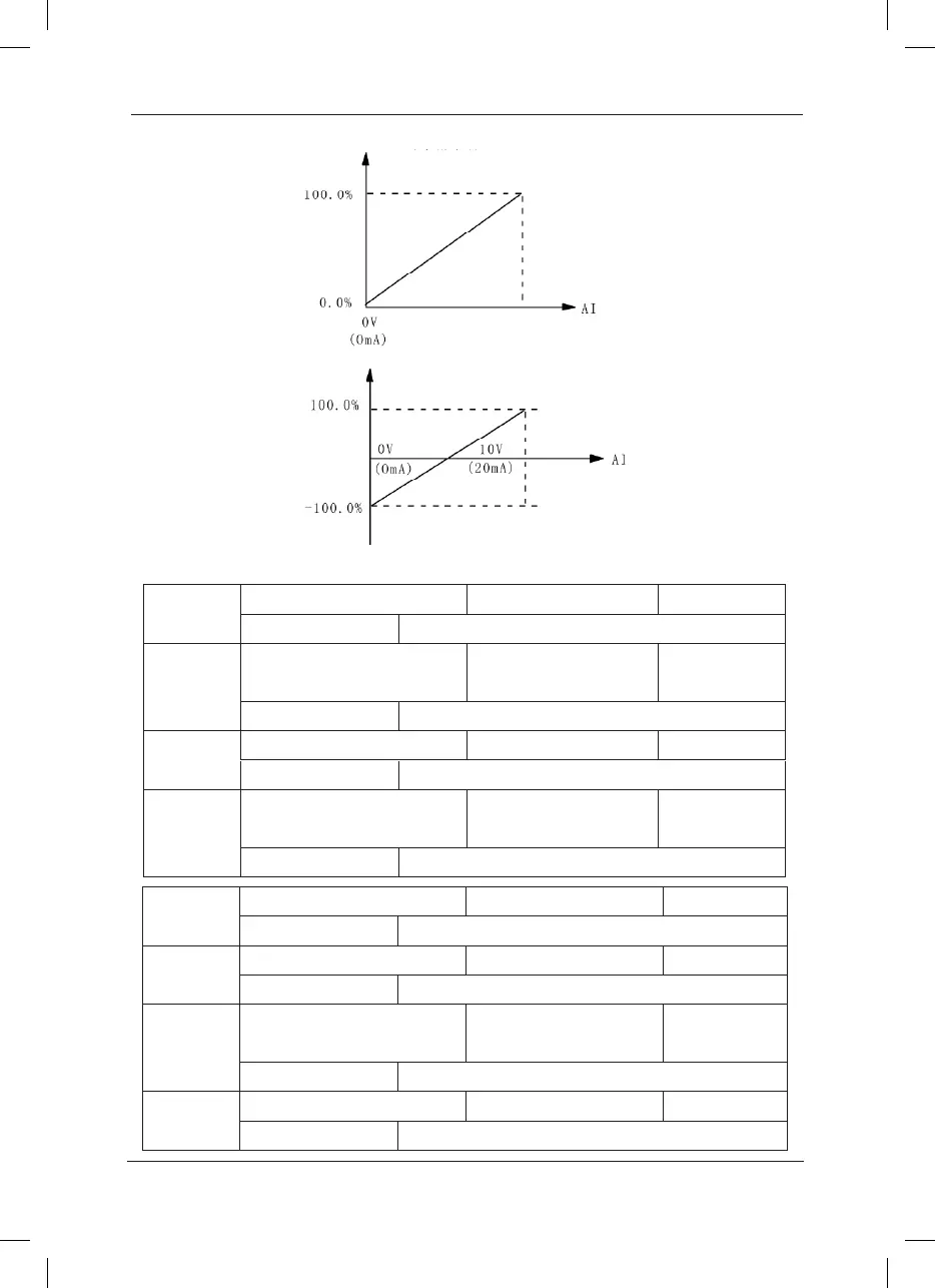 Page #119 background image