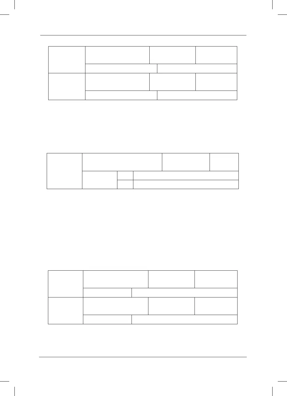 Page #127 background image