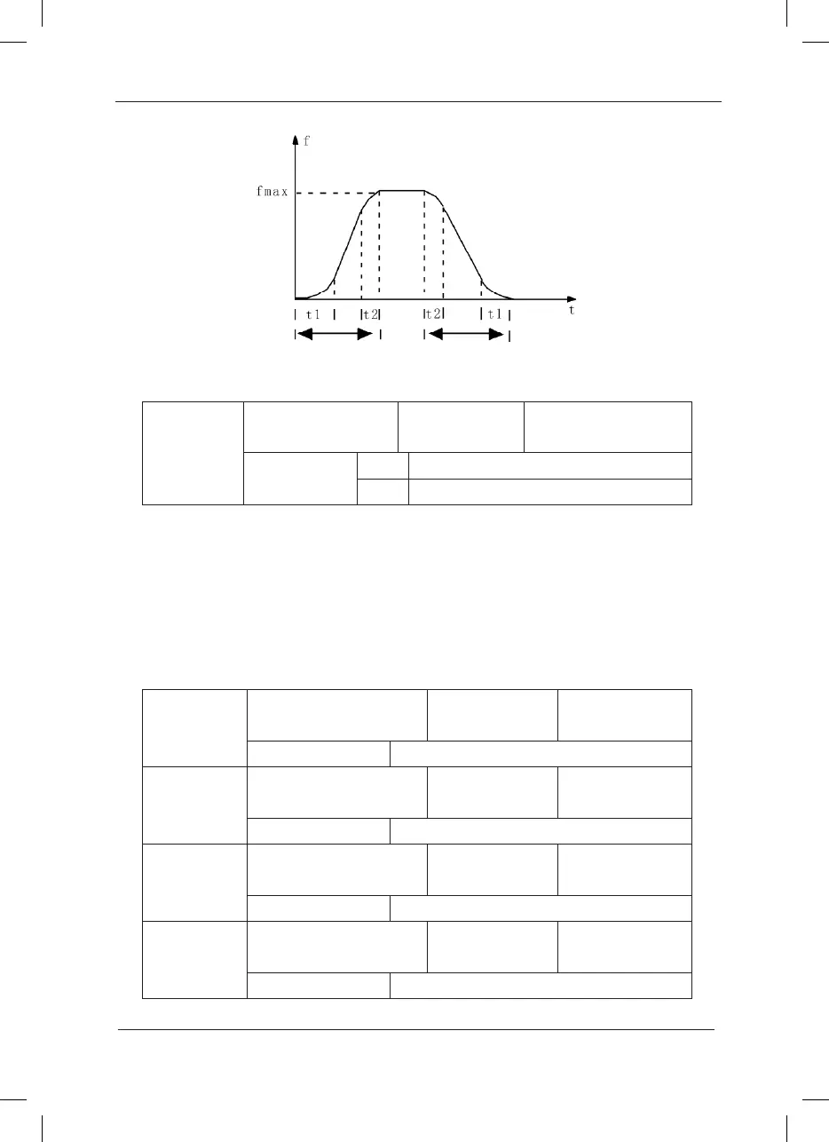 Page #128 background image
