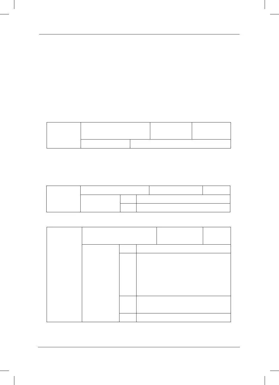 Page #129 background image