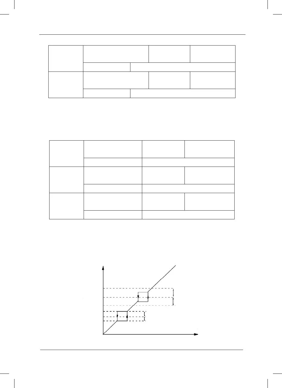 Page #134 background image