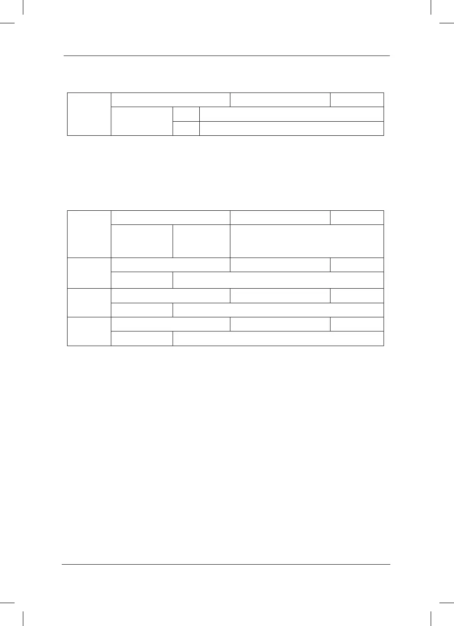 Page #145 background image