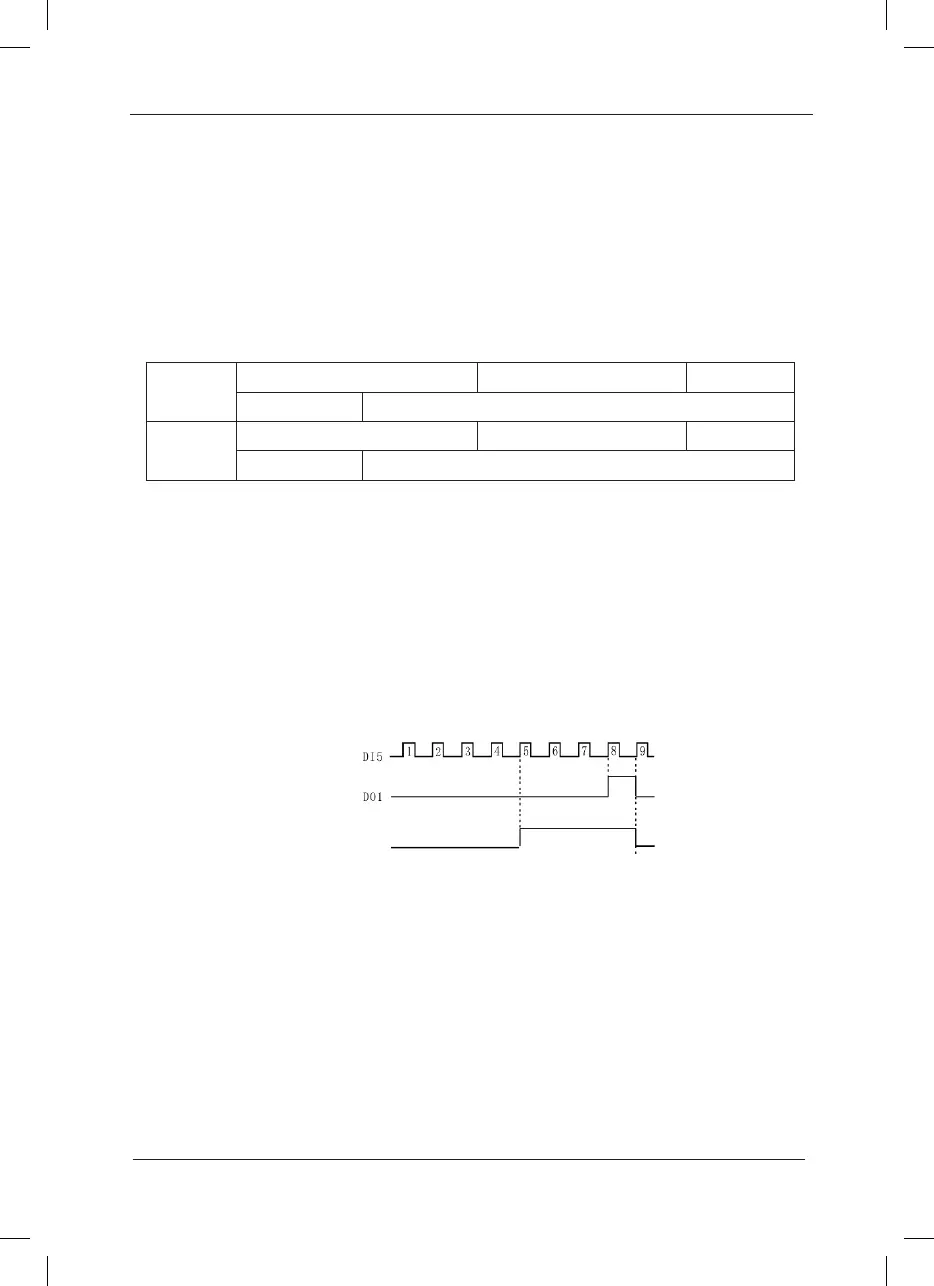 Page #148 background image