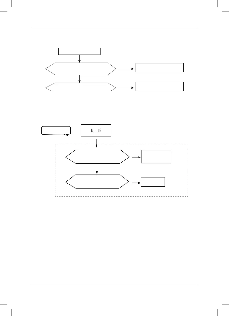Page #171 background image