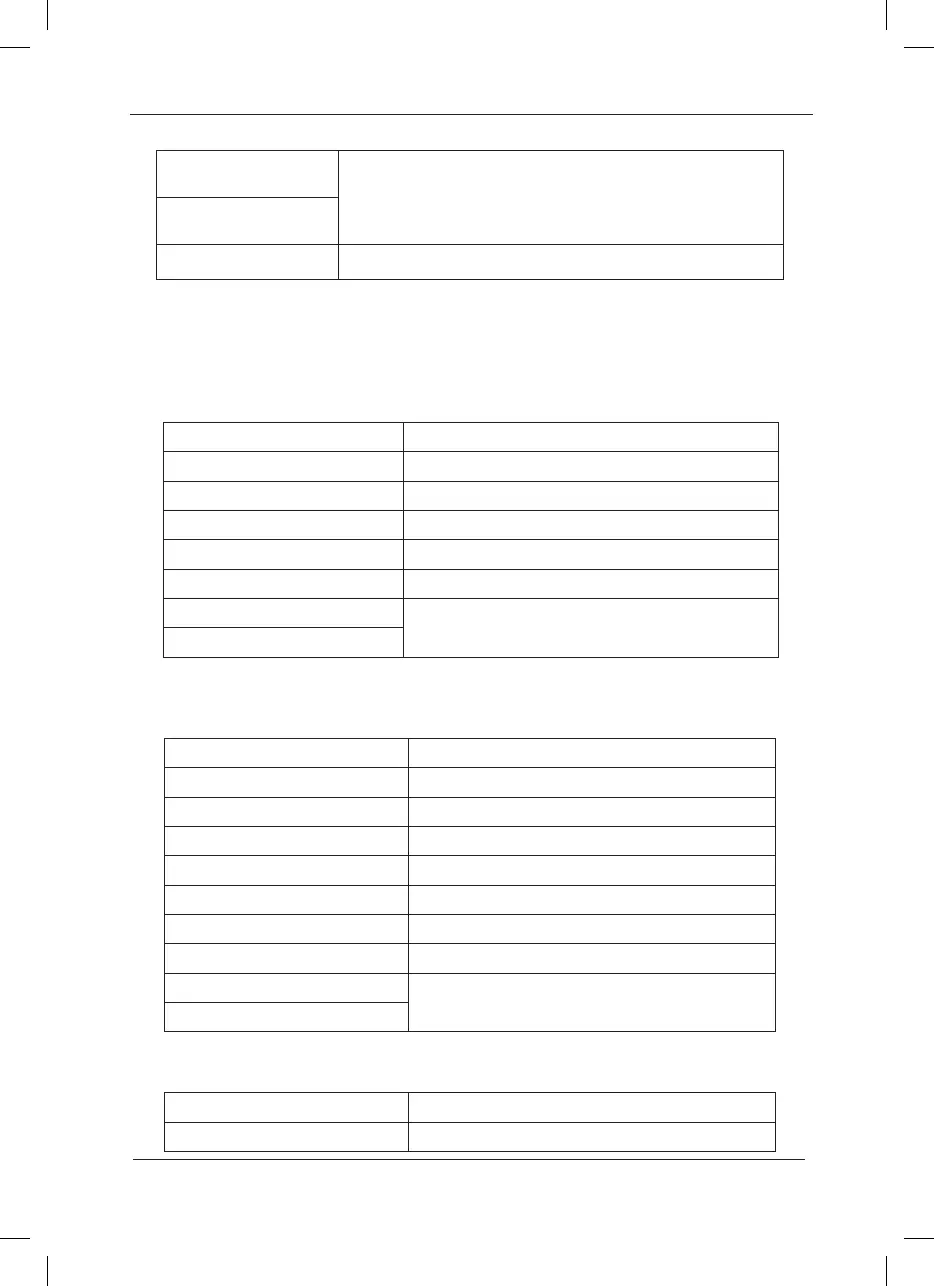 Page #192 background image