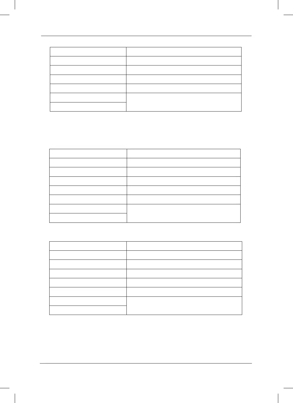 Page #193 background image