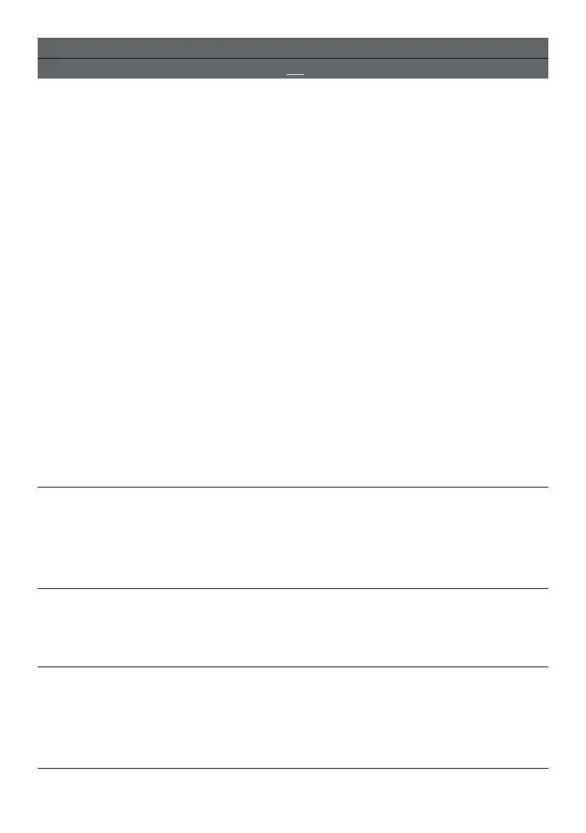 Page #146 background image