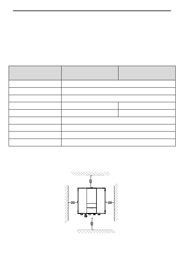 Page #55 background image