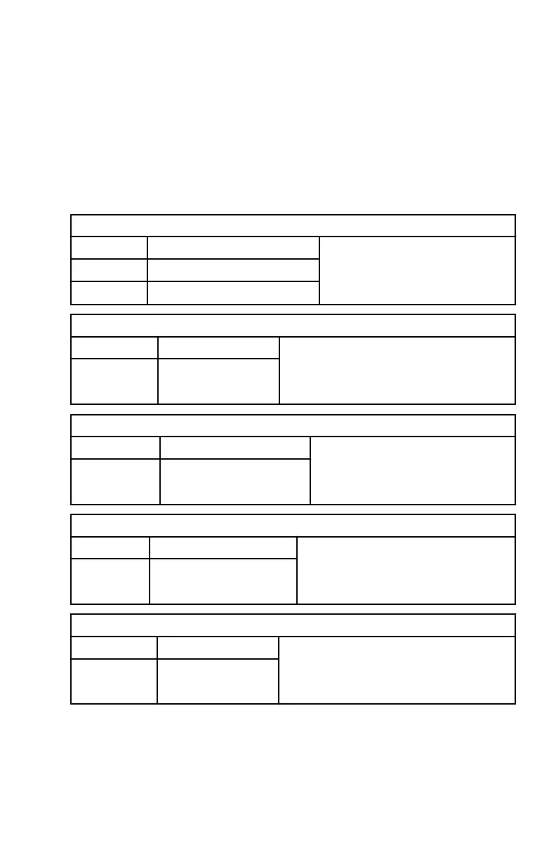 Page #121 background image