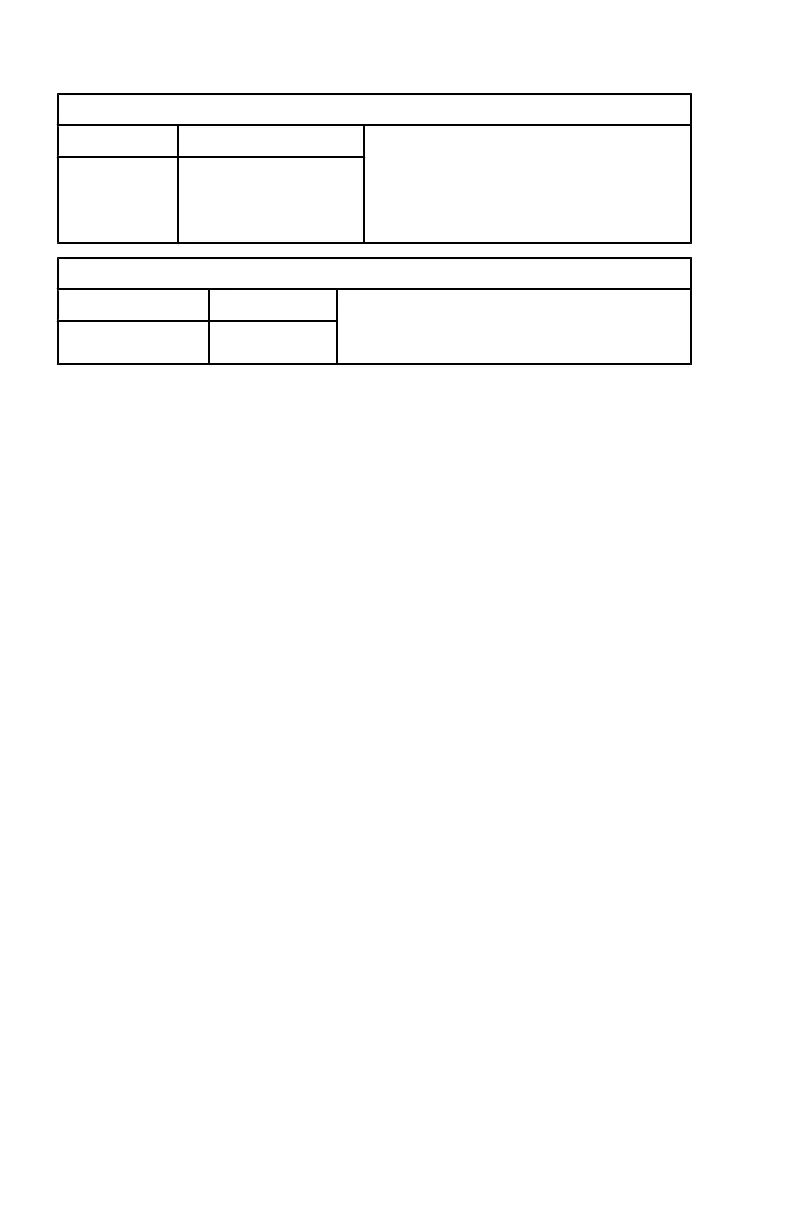 Page #122 background image