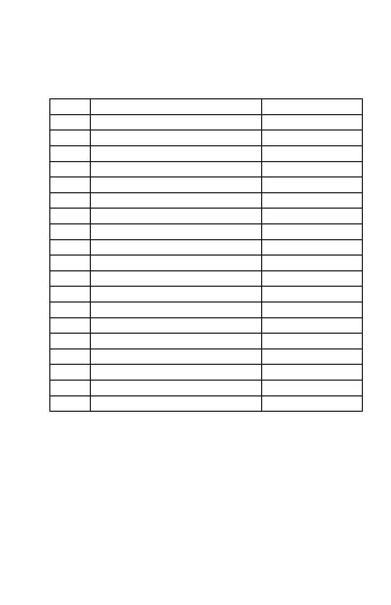 Page #123 background image