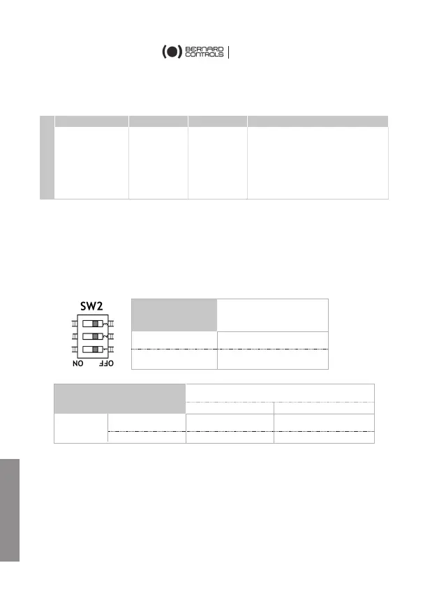 Page #60 background image