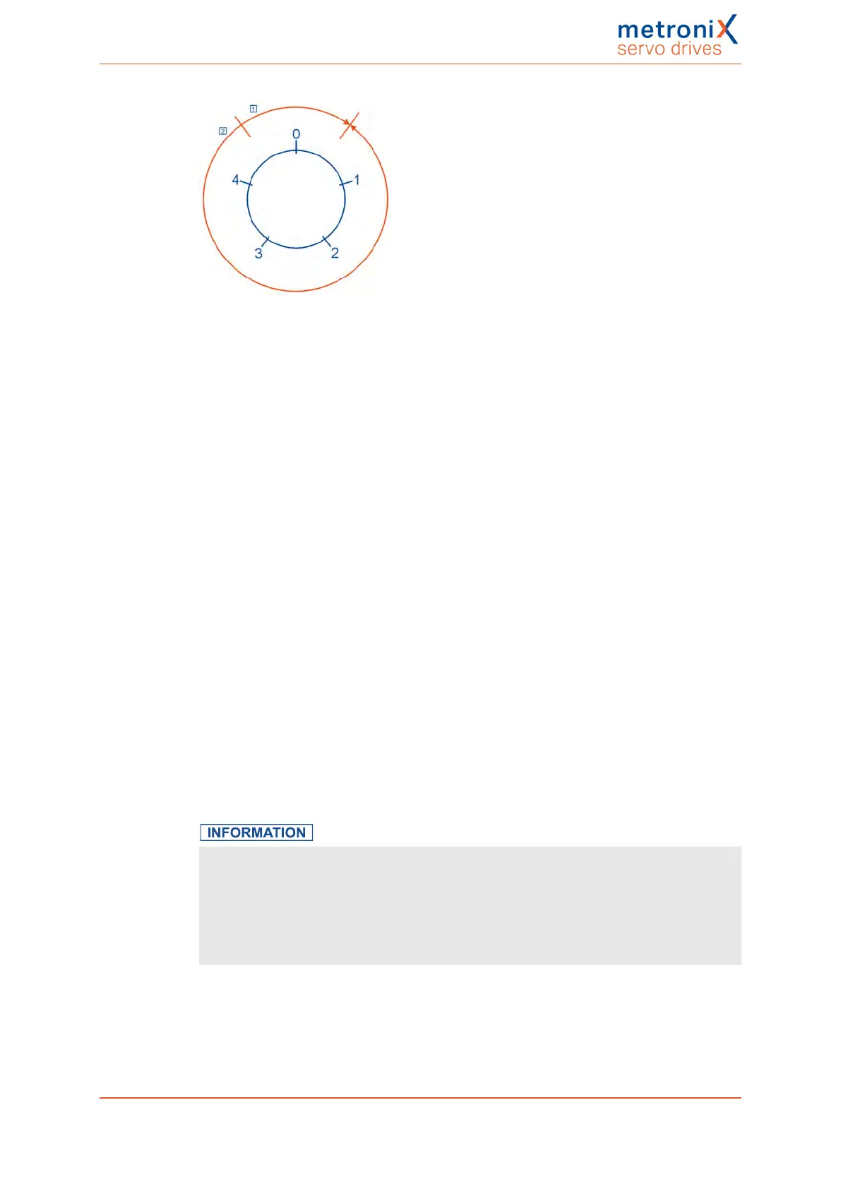 Page #118 background image