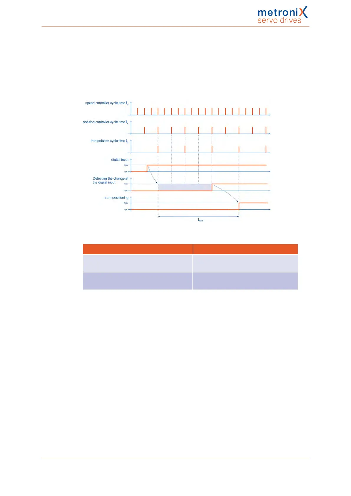Page #227 background image