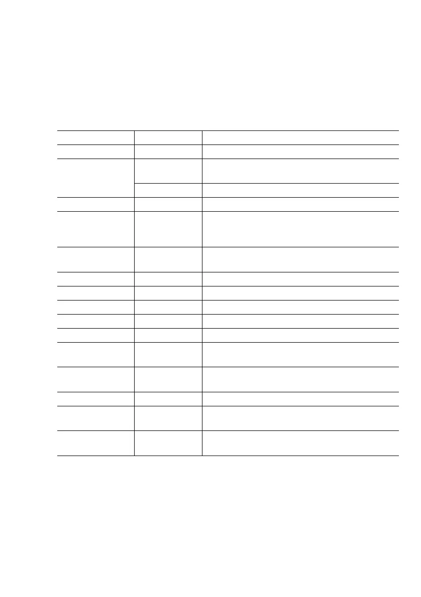 Page #83 background image