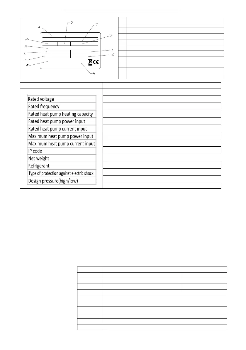 Page #122 background image