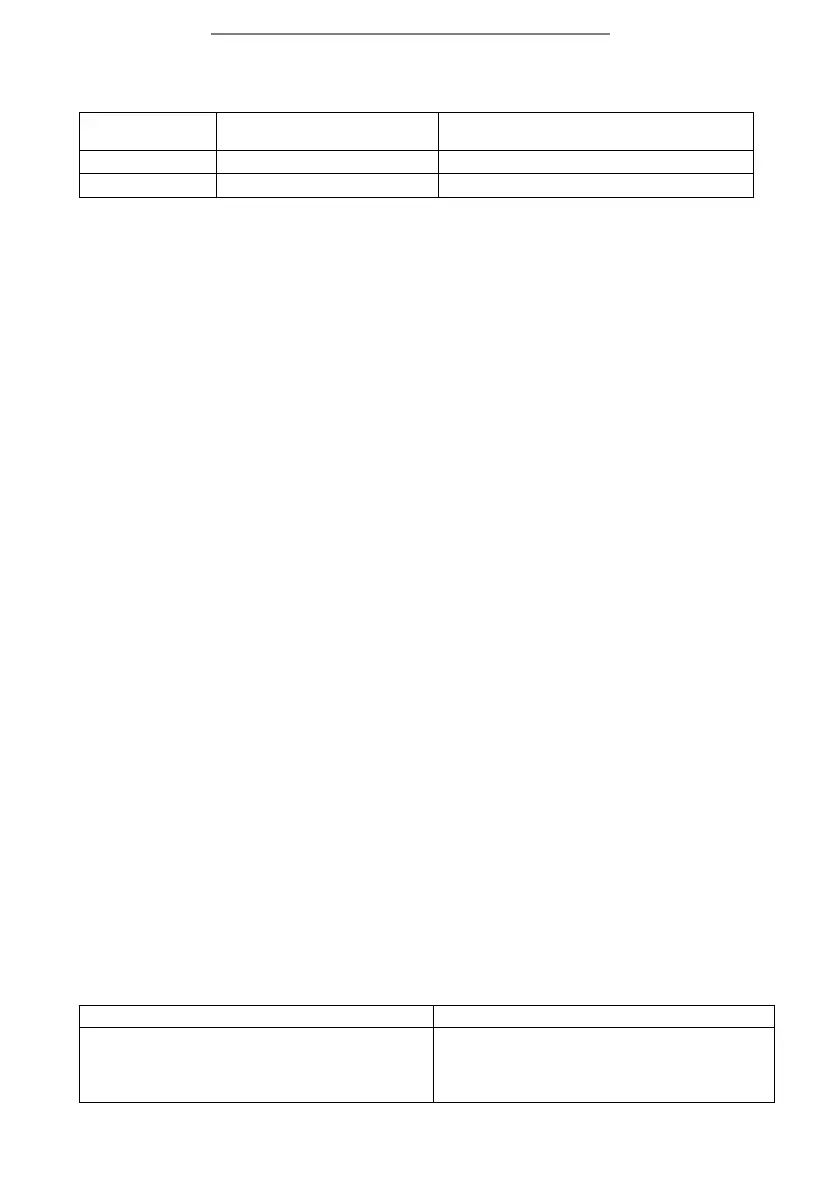 Page #130 background image