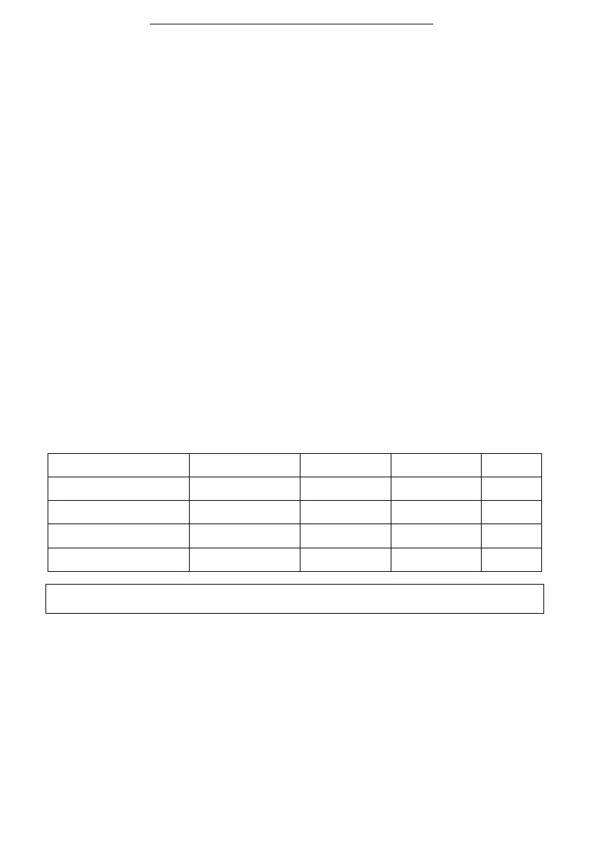 Page #132 background image