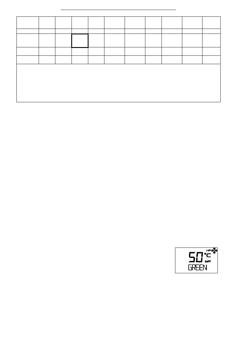 Page #136 background image