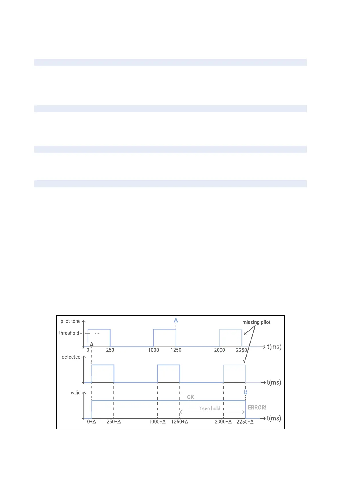 Page #44 background image