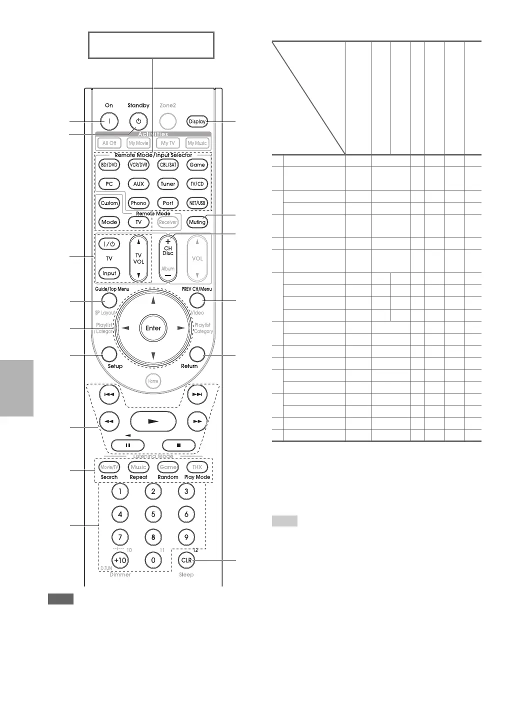 Page #90 background image