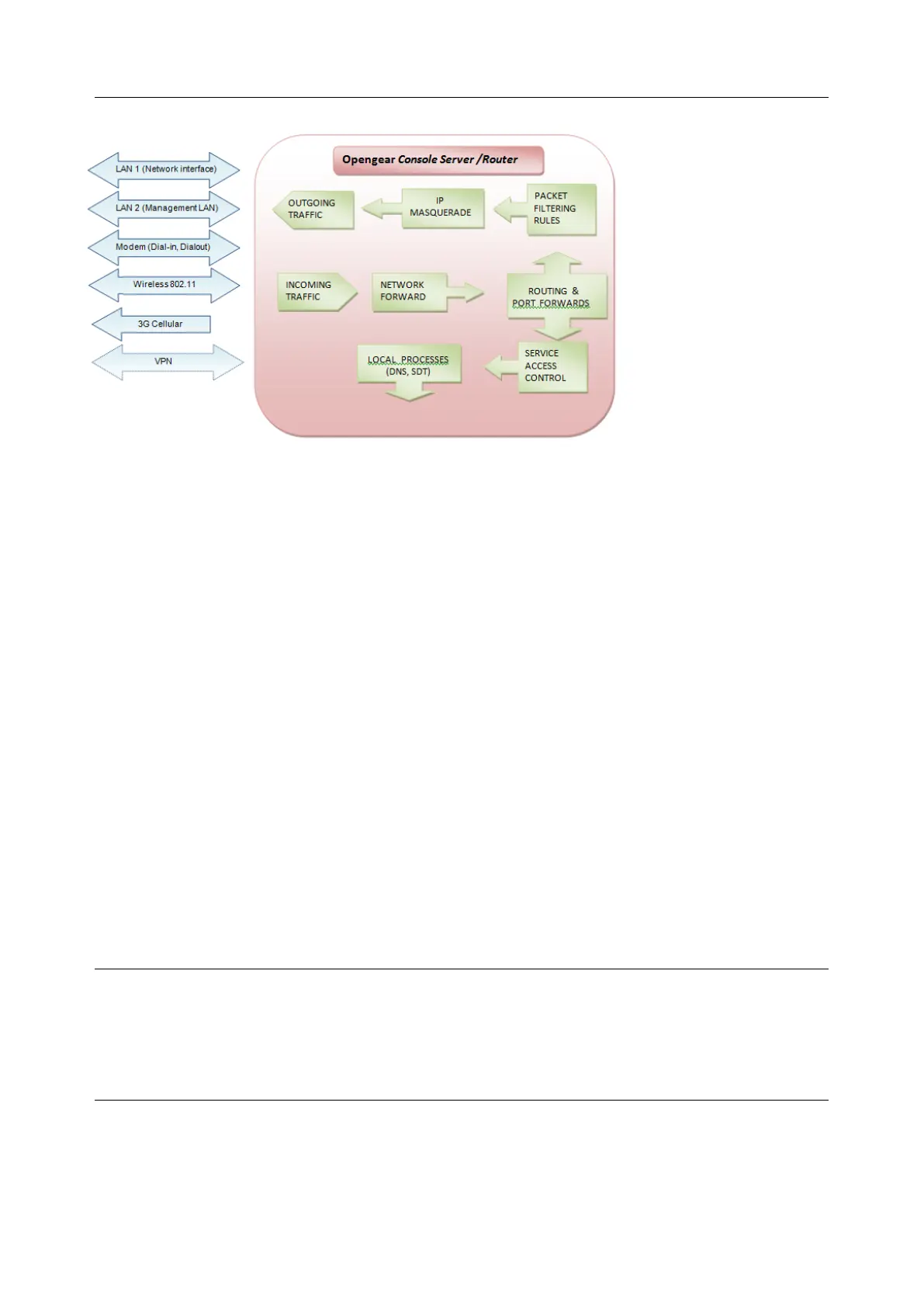 Page #97 background image