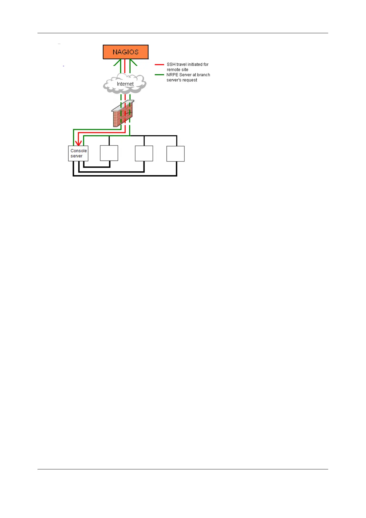 Page #206 background image