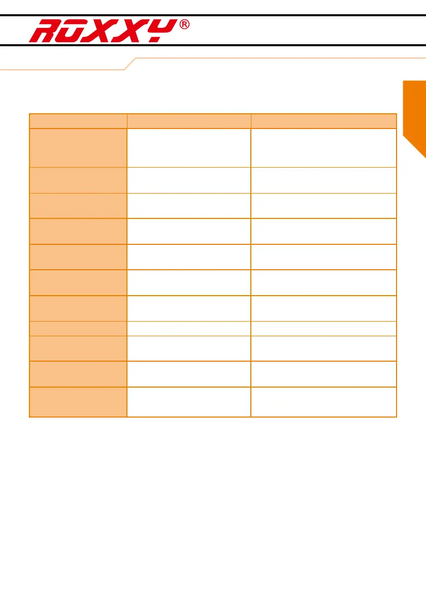 Page #17 background image