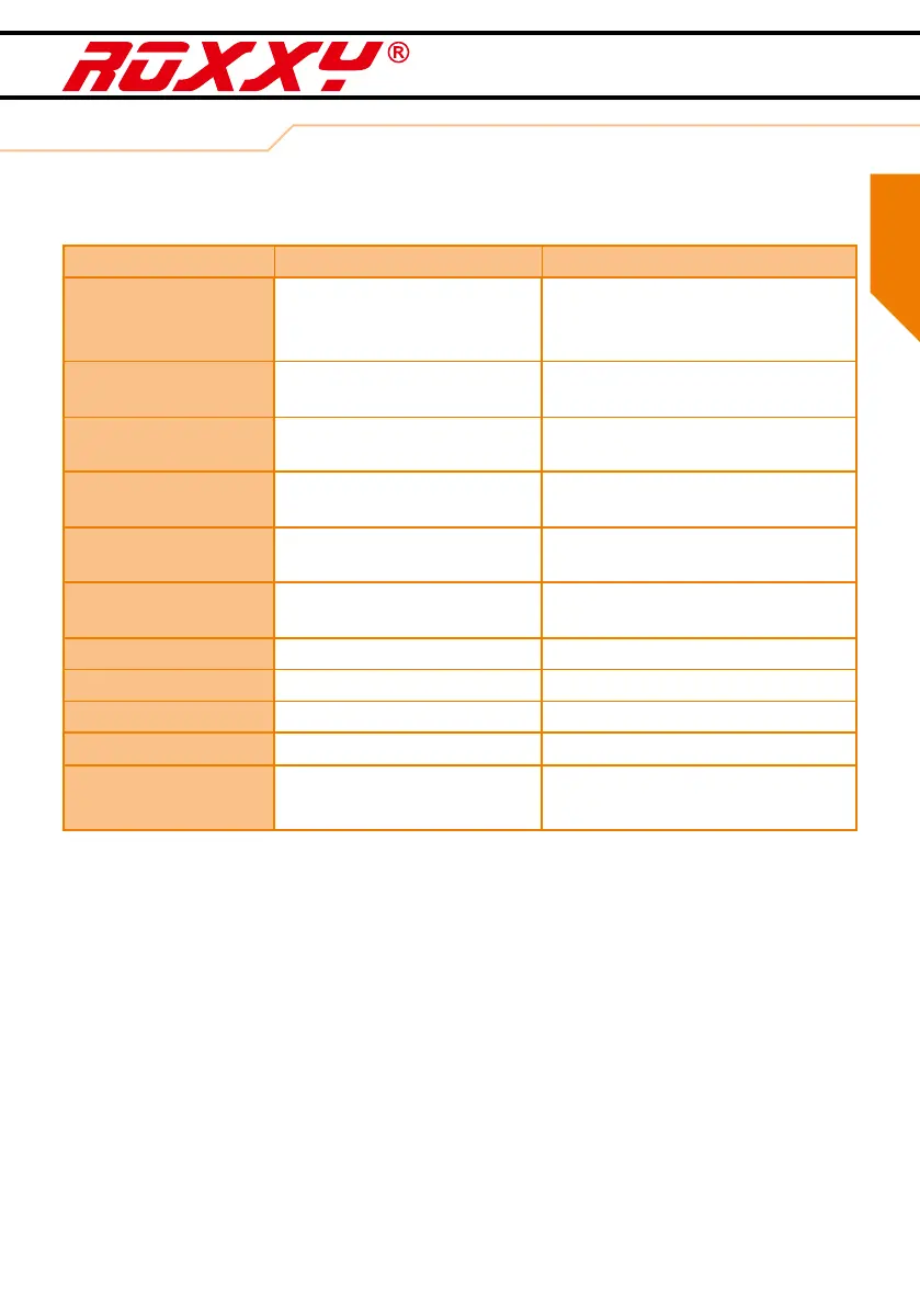 Page #37 background image