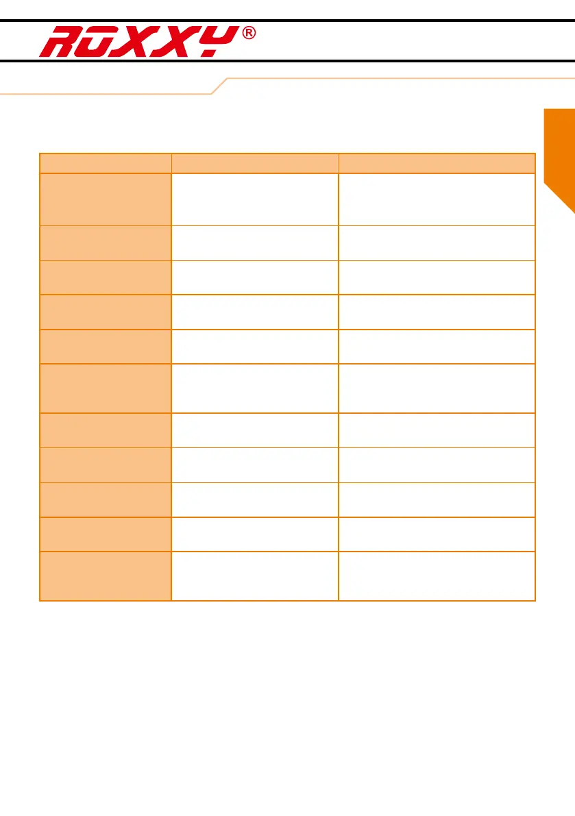 Page #57 background image