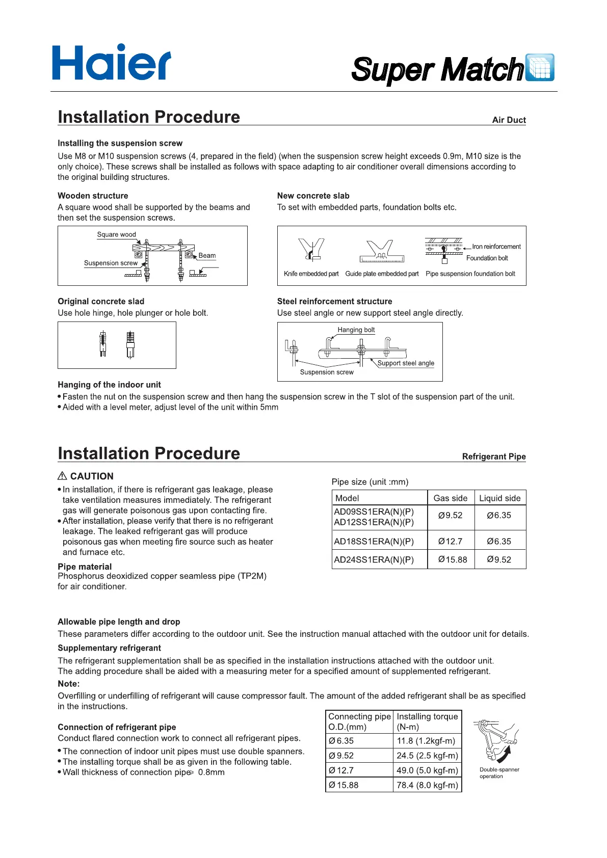 Page #55 background image