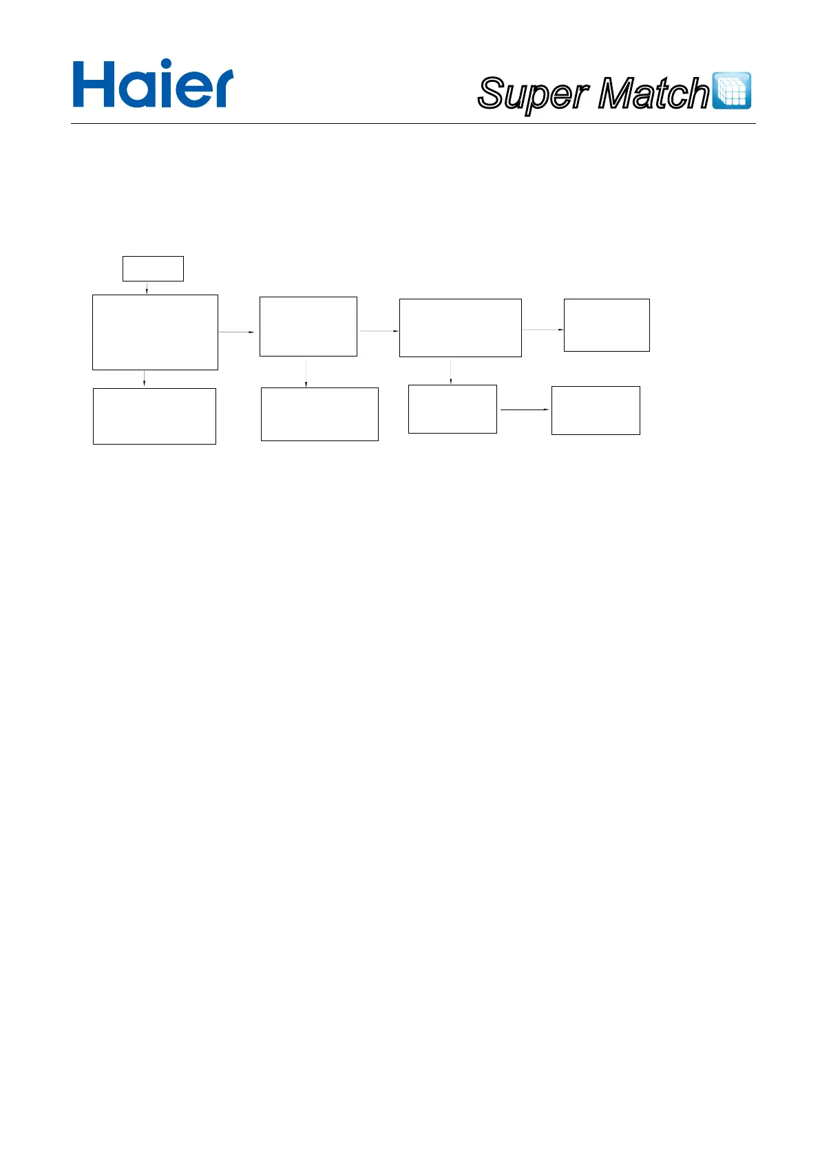 Page #135 background image