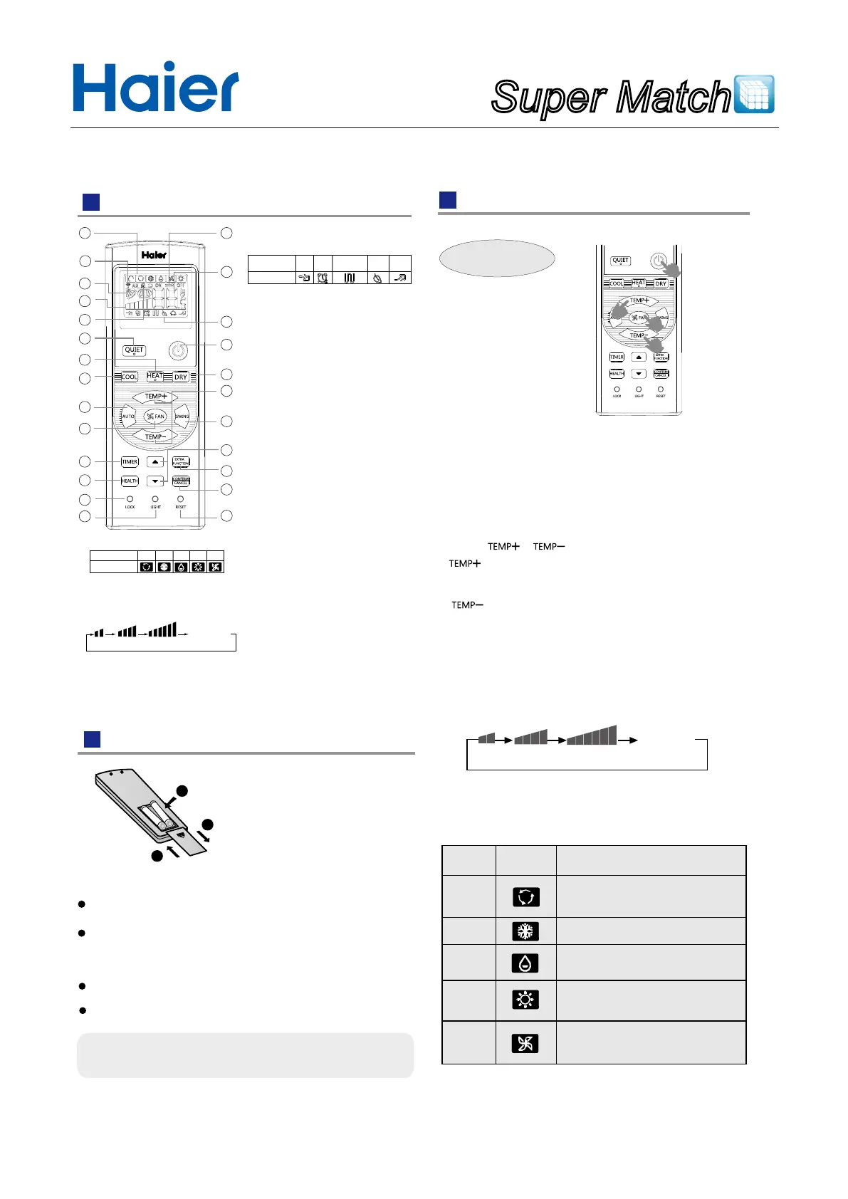 Page #136 background image