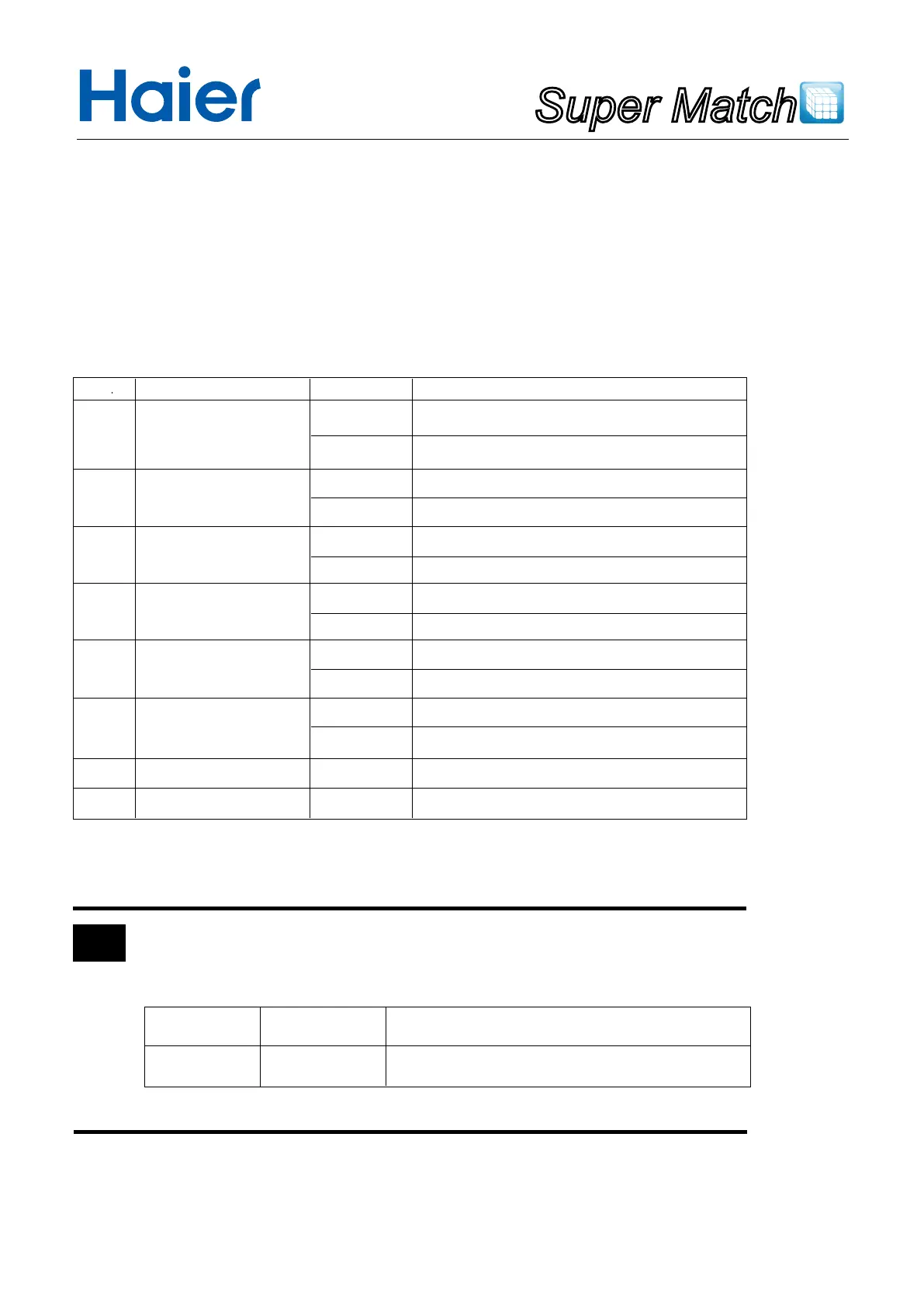 Page #144 background image