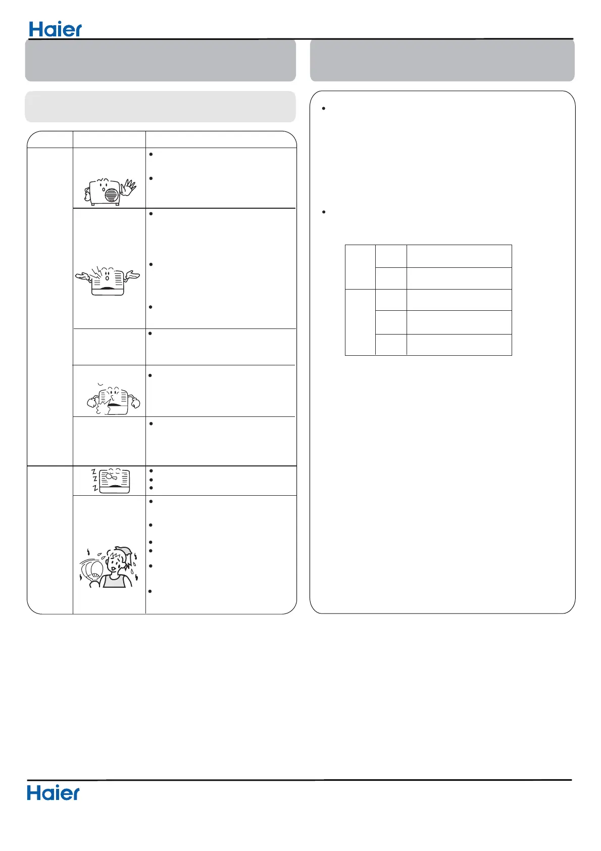 Page #202 background image