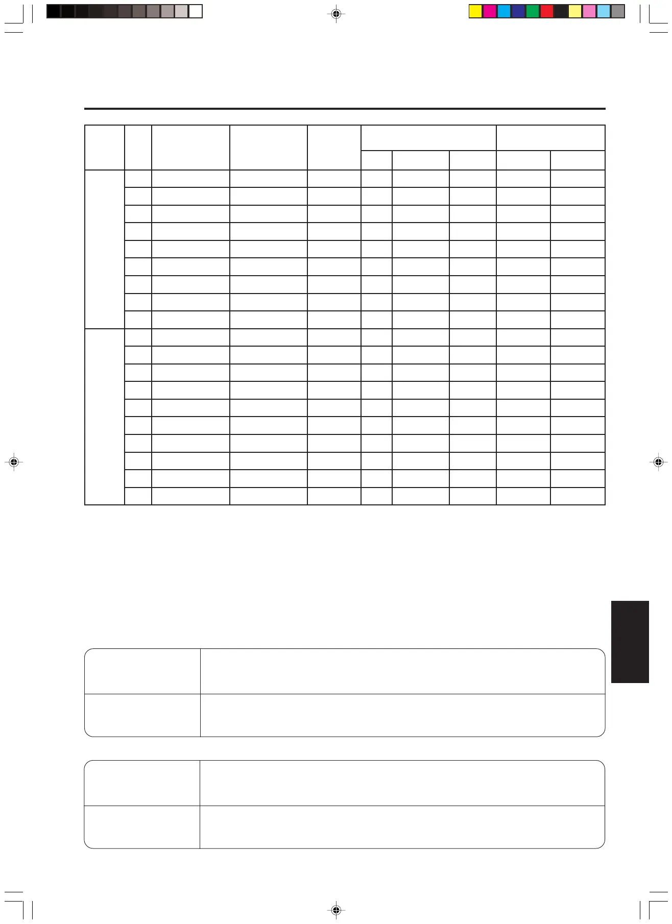 Page #135 background image