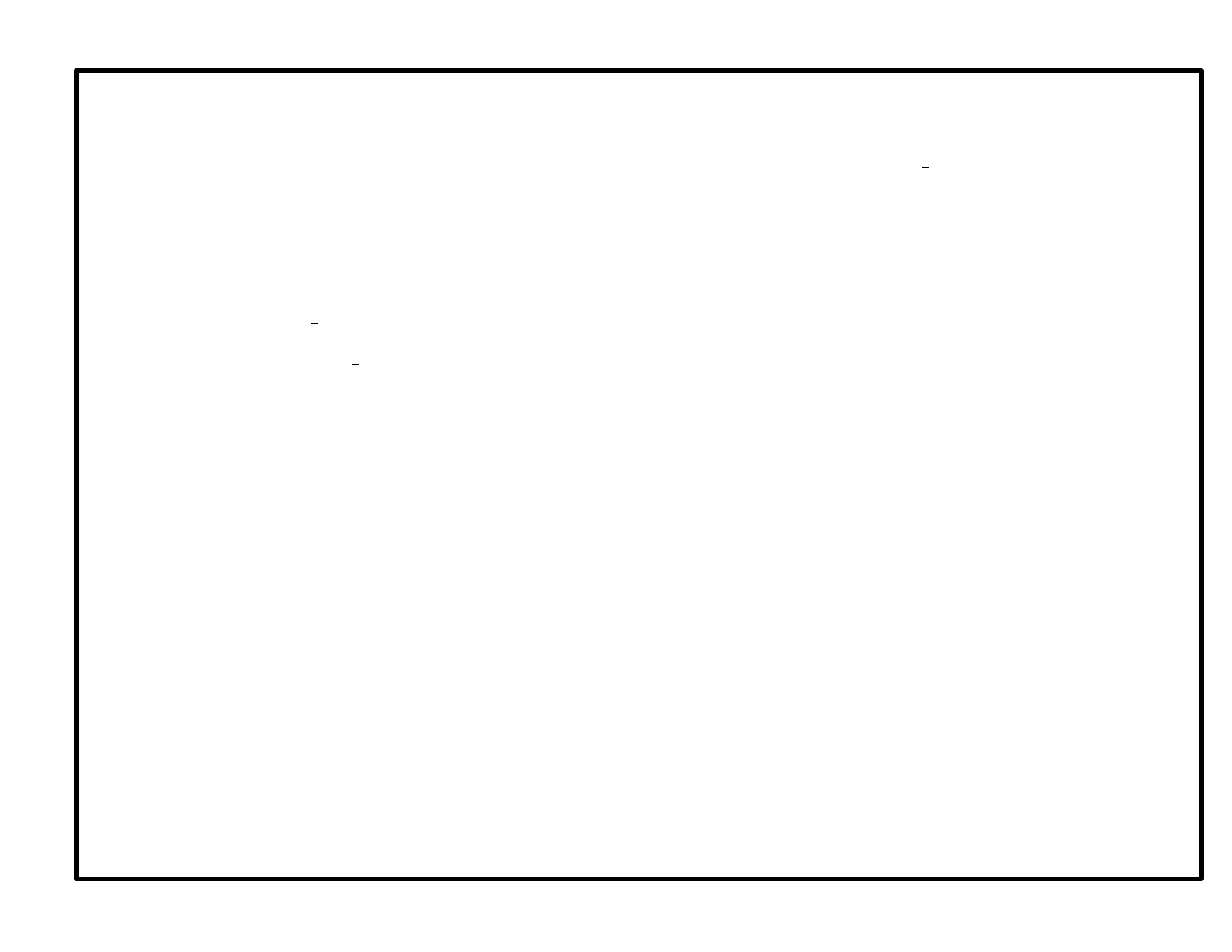 Page #84 background image