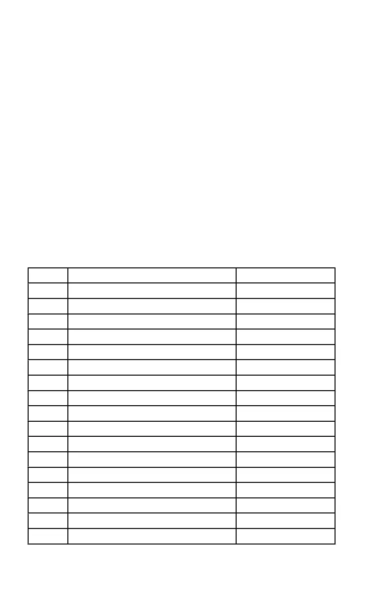 Page #90 background image