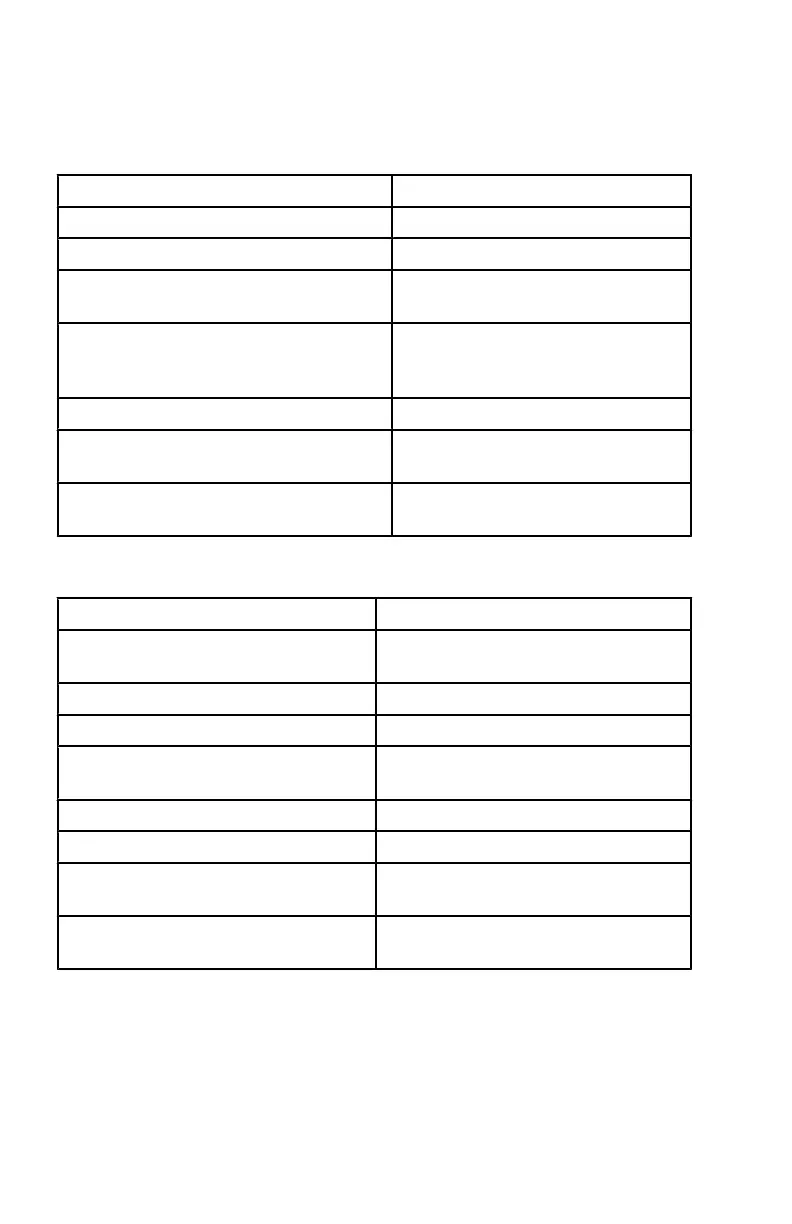 Page #102 background image