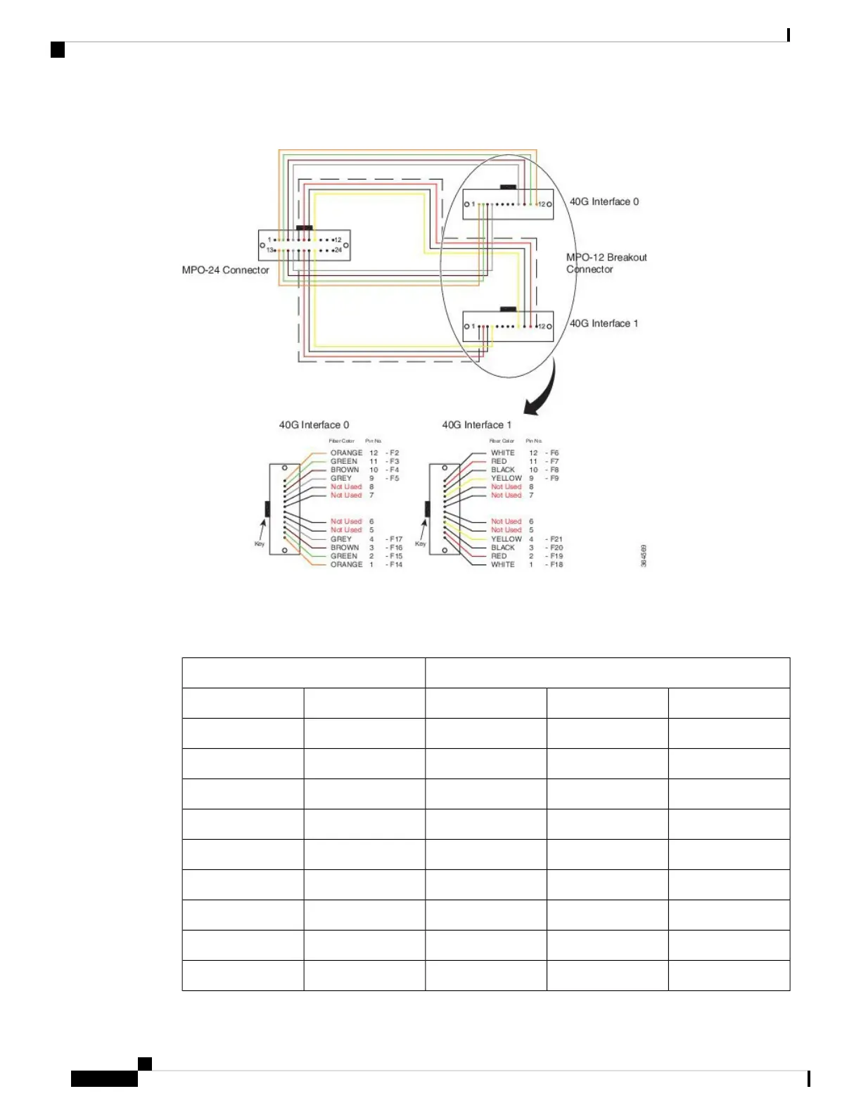 Page #168 background image