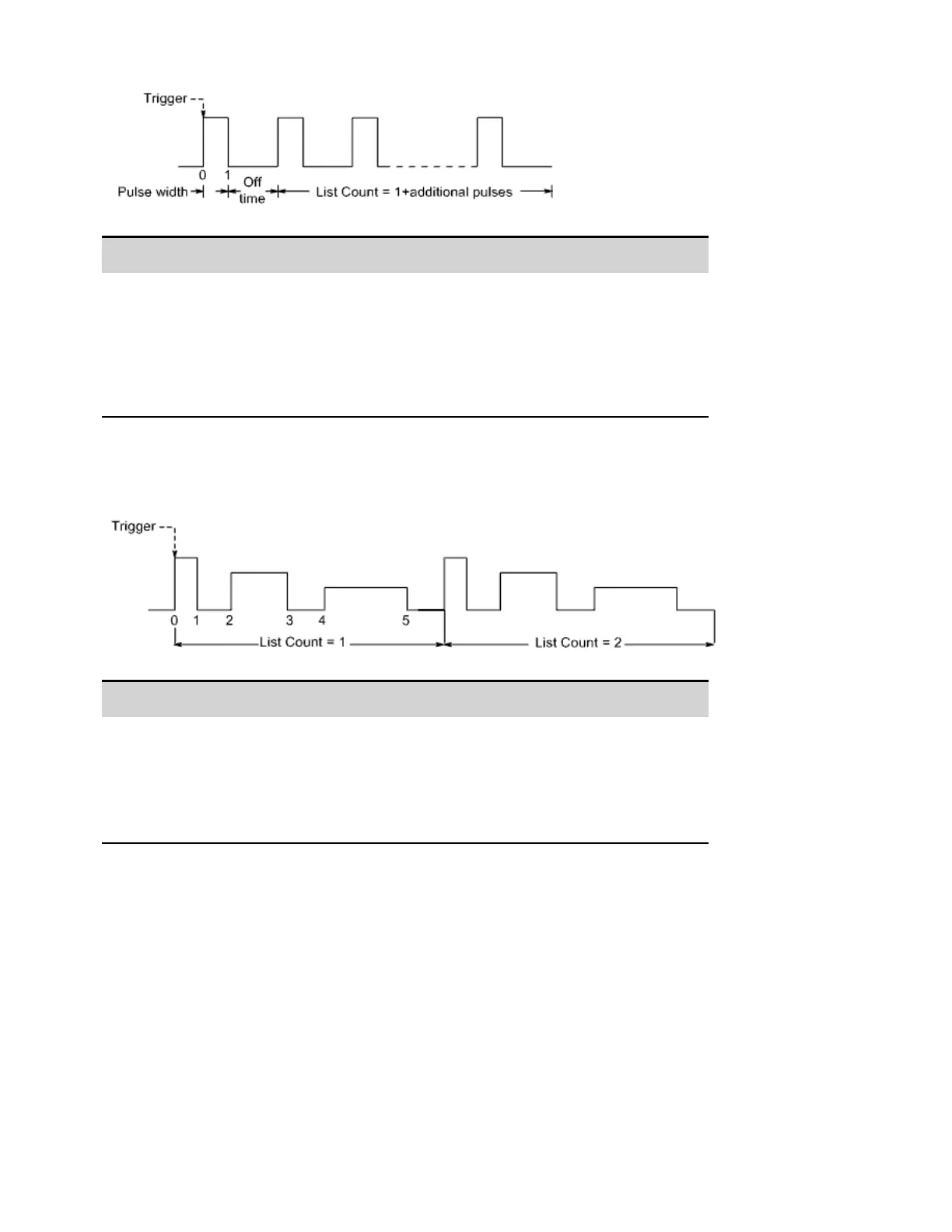 Page #129 background image