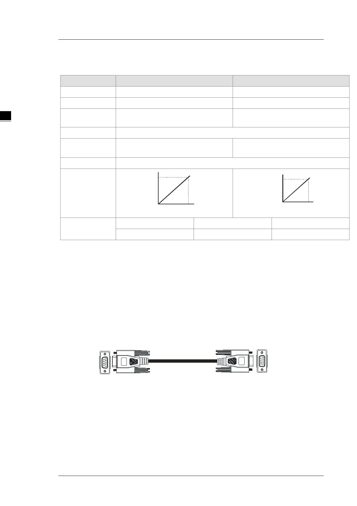 Page #107 background image