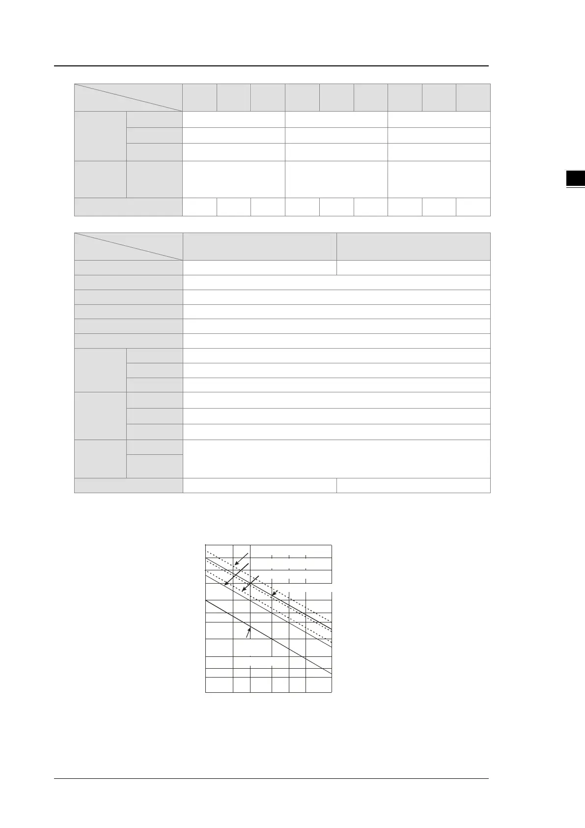 Page #52 background image