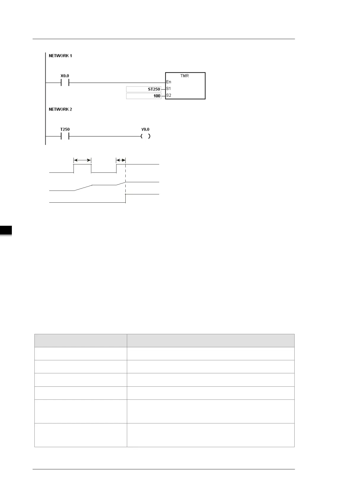 Page #148 background image