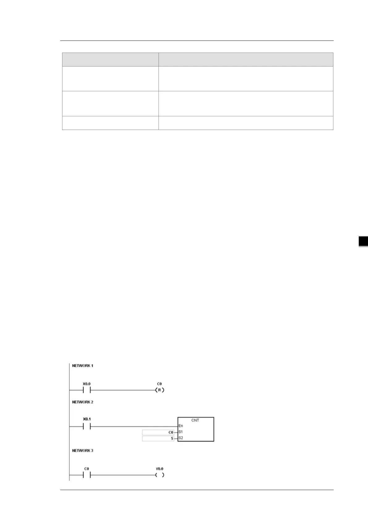 Page #149 background image