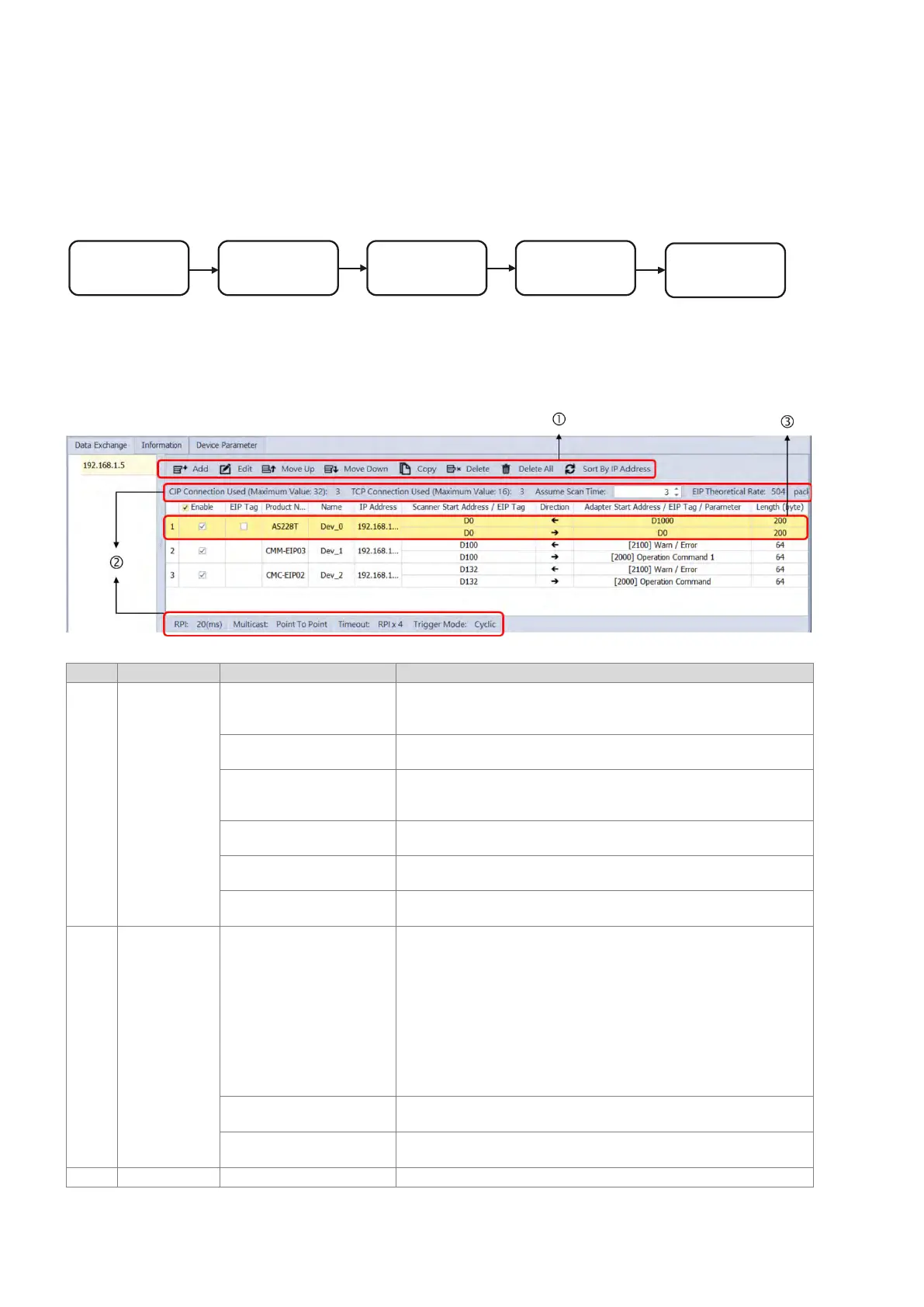Page #428 background image
