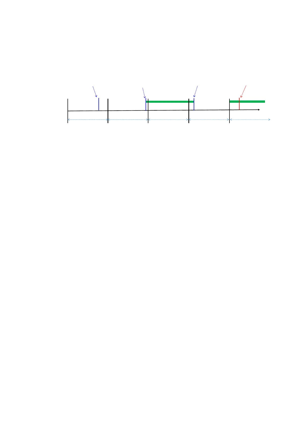 Page #523 background image